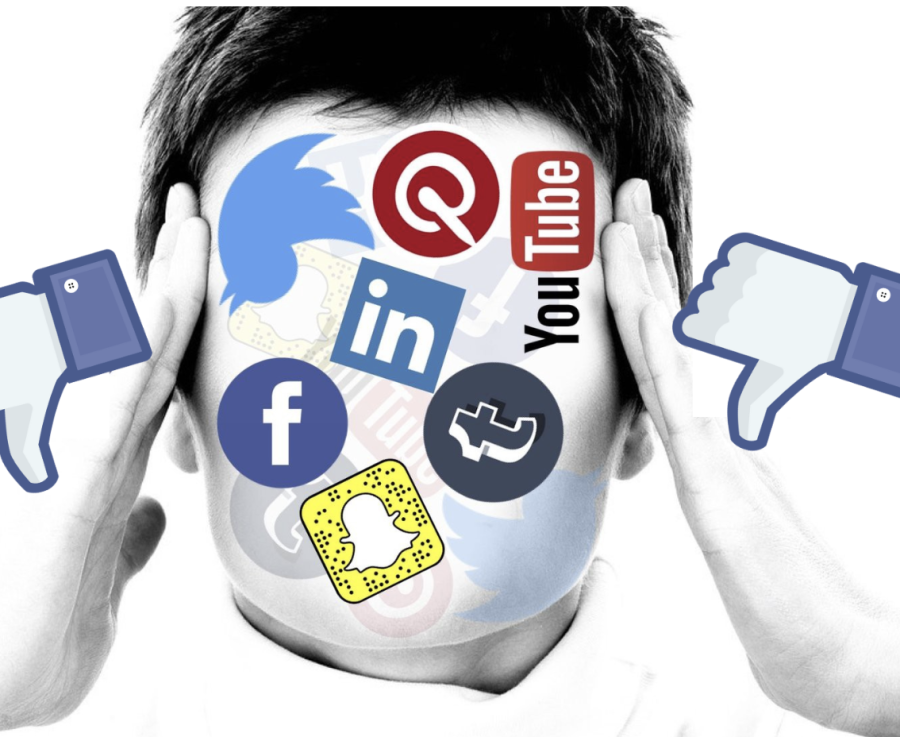 Effects of Social Media 